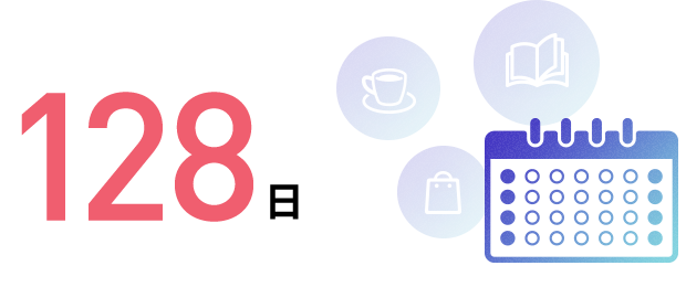 128日