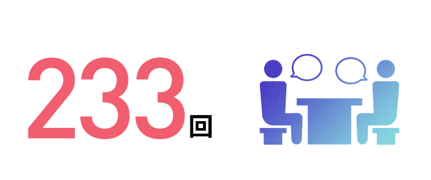 233回