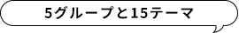 5グループと15テーマ
